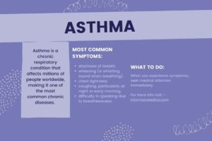 Asthma Bag”10 Essential Tips For Maximizing Your Asthma Bag: Understanding Asthma And How to Use it Effectively Your Asthma Bag”
