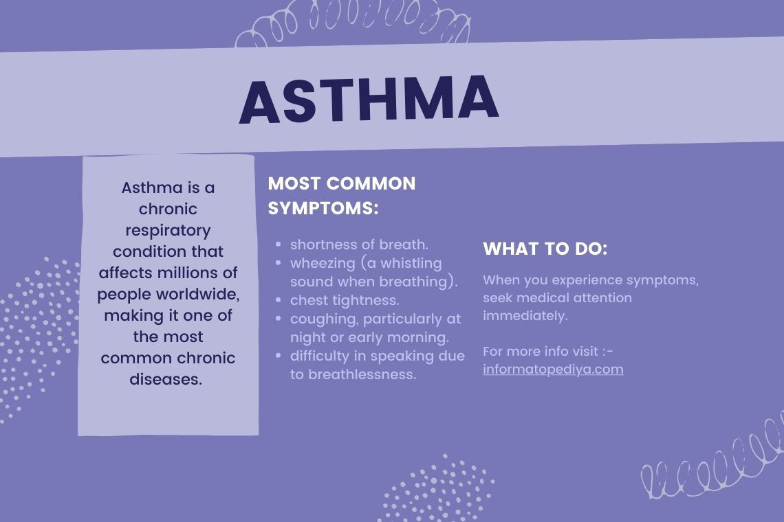 Understand Asthma and How to Use Asthma Bag