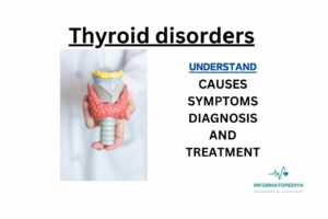 Thyroid Disordеrs