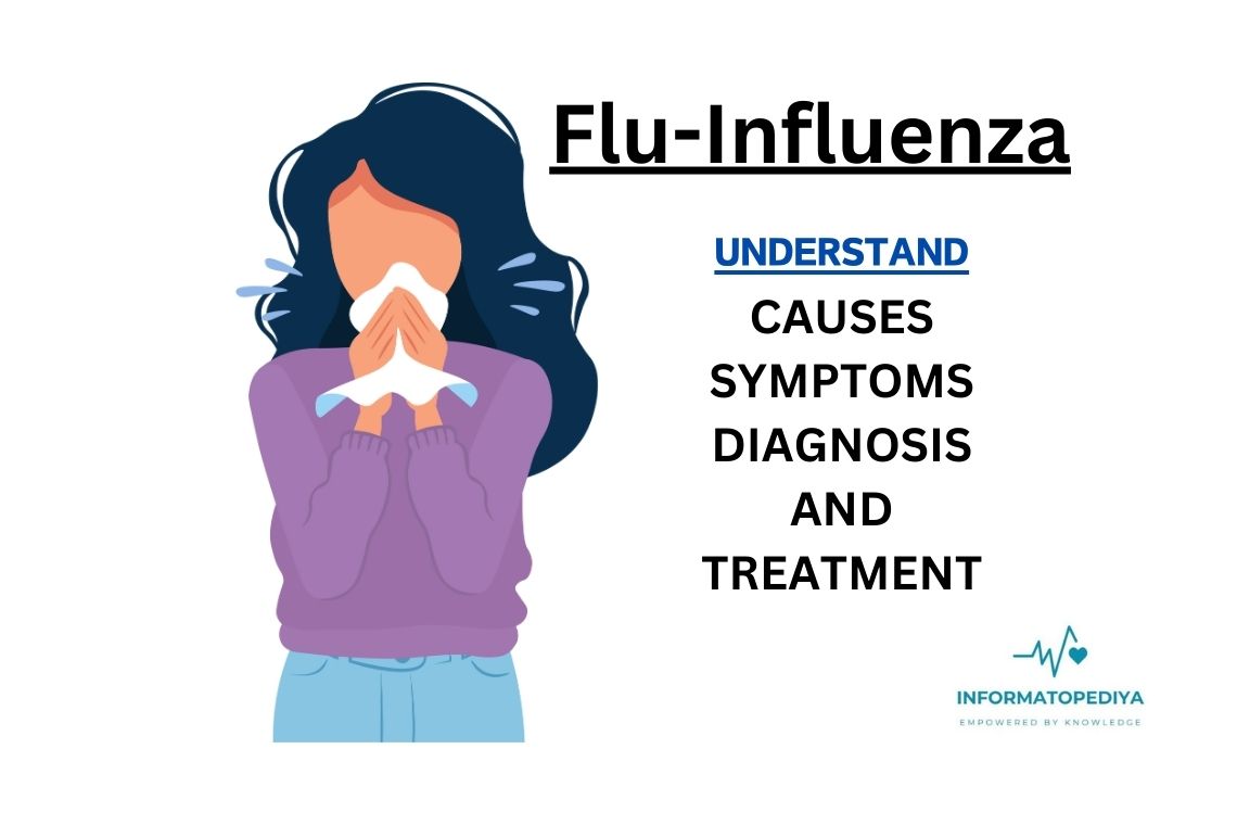Flu/Influenza